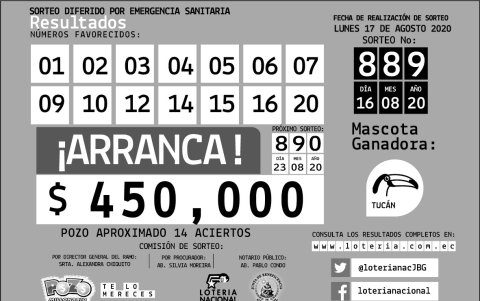 Resultados oficiales.