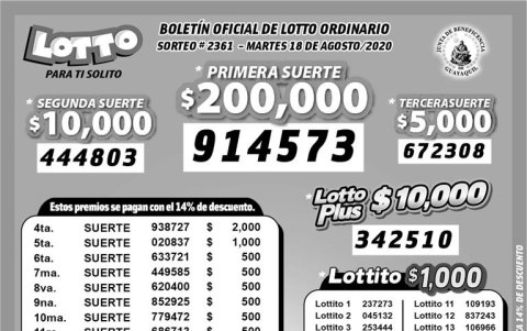 Resultados oficiales.