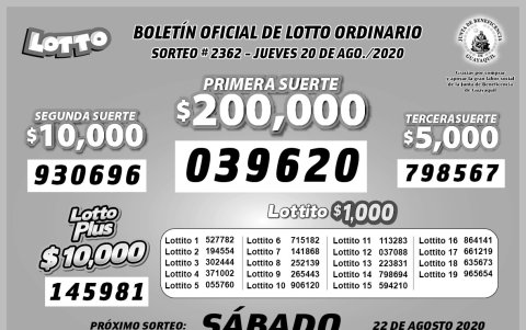 Resultados oficiales.