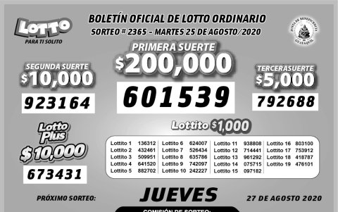 Resultados oficiales.