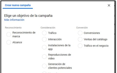 Objetivos de una campaña en Facebook.