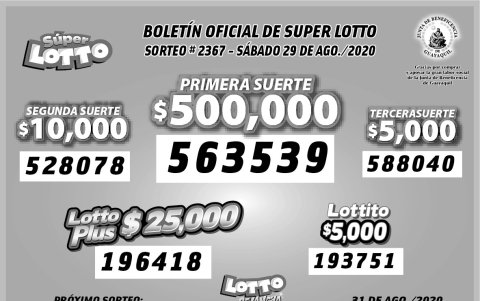 Resultados oficiales.