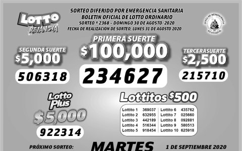 Resultados oficiales.