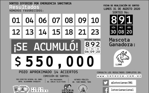 Resultados oficiales.