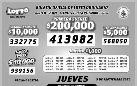 Resultados oficiales.