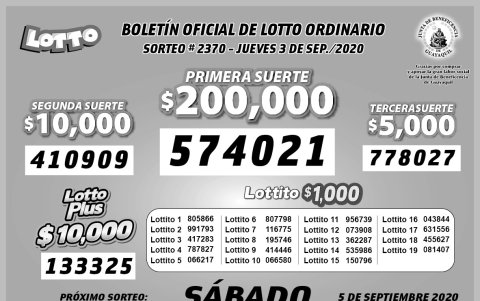 Resultados oficiales.