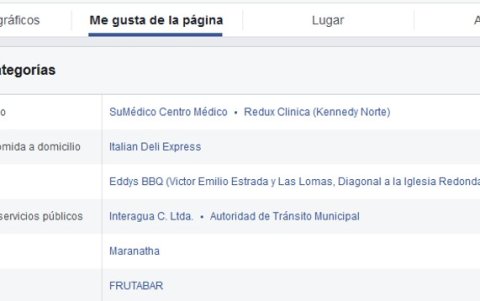 Estadísticas del público.