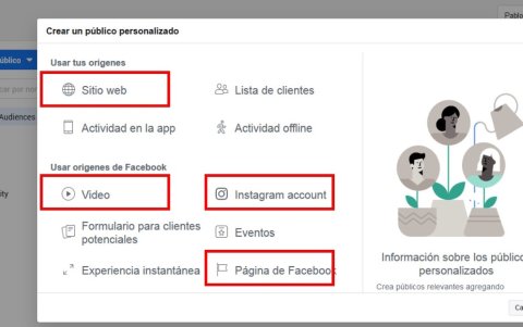 Creación de públicos.