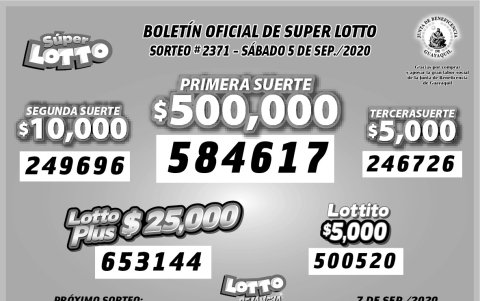 Resultados oficiales.