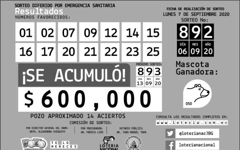 Resultados oficiales.