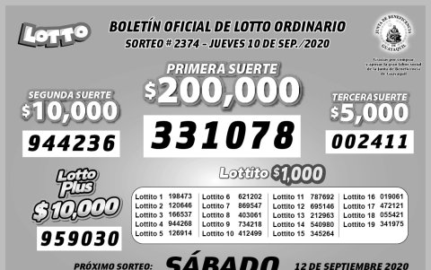 Resultados oficiales.