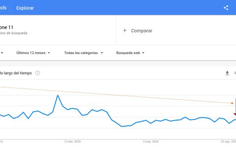 Búsqueda del término 'iPhone 11' en Trends.