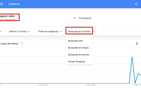 Búsqueda en Google Trends.