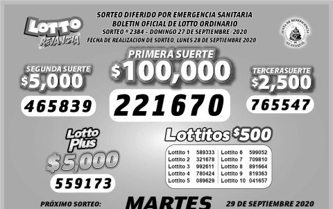 Resultados oficiales.