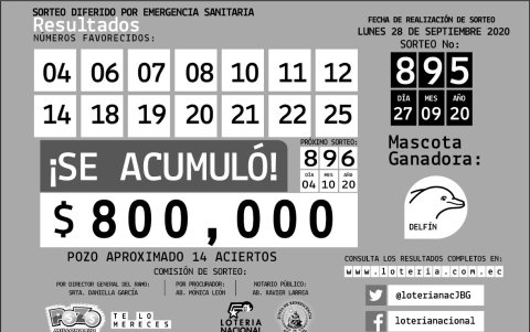 Resultados oficiales.