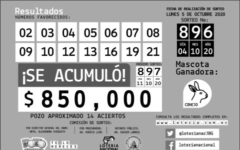 Resultados oficiales.