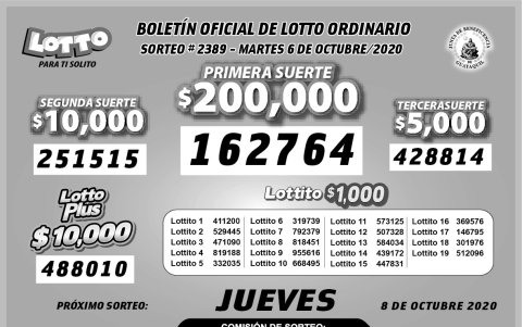 Resultados oficiales.