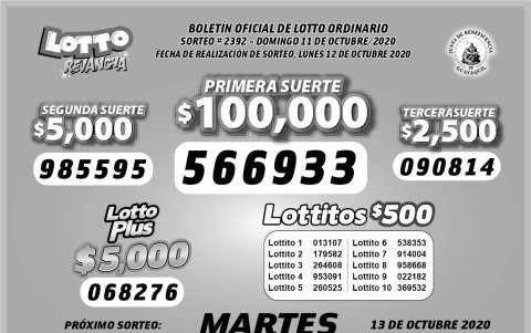 Resultados oficiales.