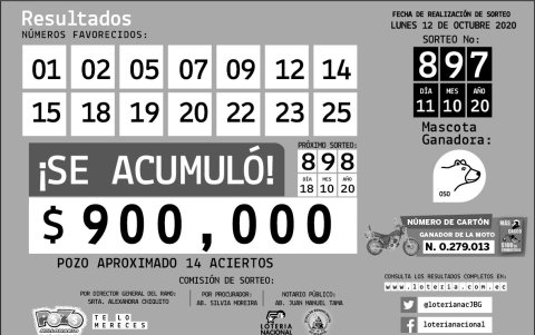 Resultados oficiales.