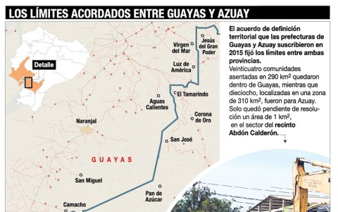 El acuerdo limítrofe entre Guayas y Azuay.