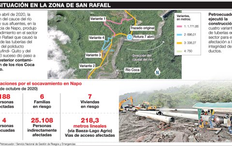 En el sector de El Chicharrón, en la  provincia de Napo, se realizaron los trabajos de construcción de la cuarta variante del SOTE.