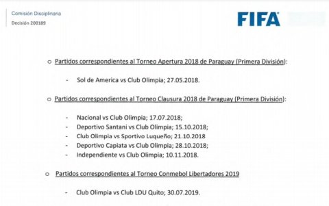 Estos son los partidos que Olimpia quiso amañar según la investigación de la organismo rector del fútbol mundial.