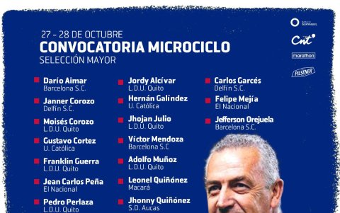 Esta es la convocatoria realizada para Alfaro para el microciclo de esta semana.