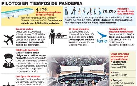 Infografía