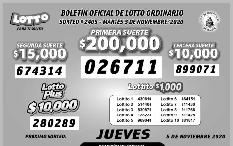 Resultados oficiales.