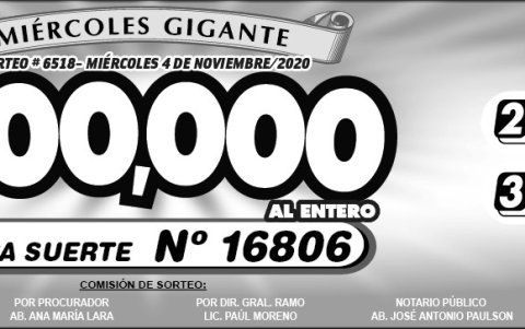 Resultados oficiales