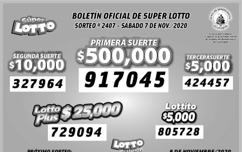 Resultados oficiales.