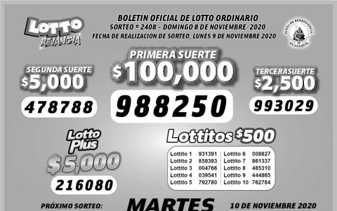 Resultados oficiales.