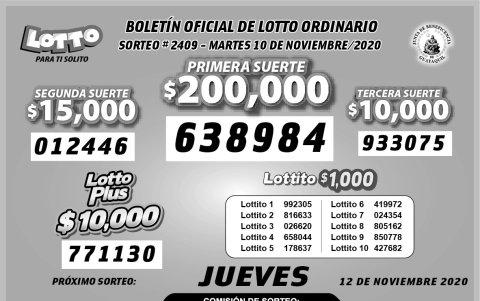 Resultados oficiales.