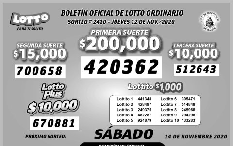 Resultados oficiales.