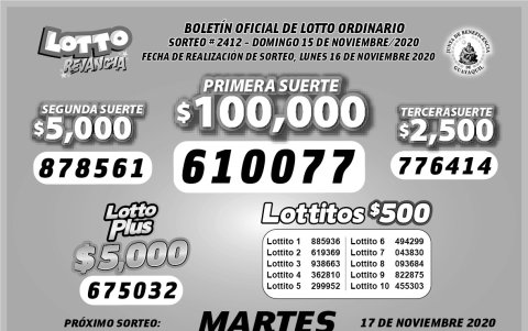 Resultados oficiales.