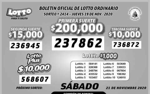 Resultados oficiales.