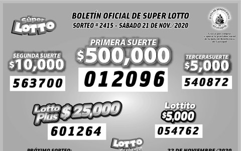 Resultados oficiales.