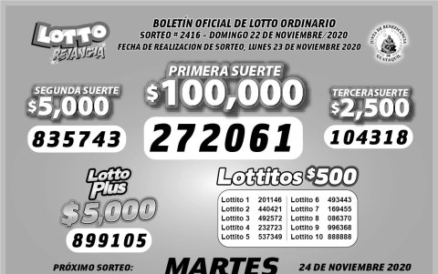 Resultados oficiales.