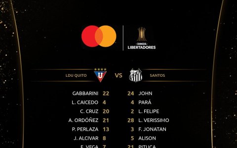 Estas fueron las formaciones iniciales de los dos equipos para el duelo en el Rodrigo Paz Delgado.