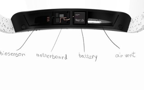Componentes internos de la Social Mask.