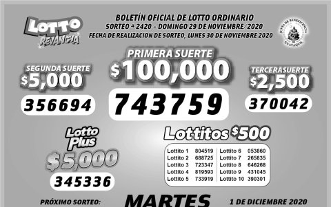 Resultados oficiales.