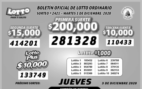 Resultados oficiales.