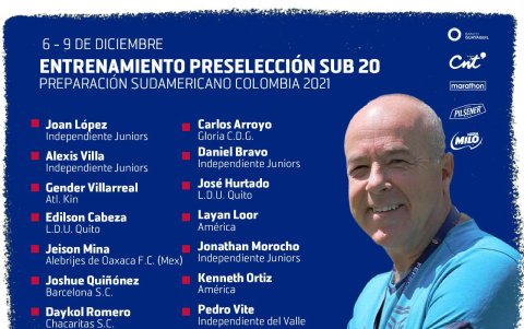 Esta es la lista de convocados para la nueva semana de trabajo en la sub-20.