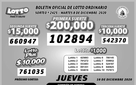 Resultados oficiales.