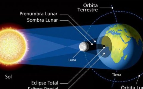 El fenómeno podrá ser apreciado en aproximadamente dos horas.