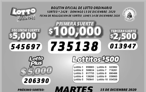 Resultados oficiales.