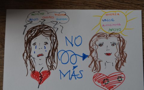 Cada uno de los participantes de los talleres muestra su sentir sobre el maltrato y cómo enfrentarlo.