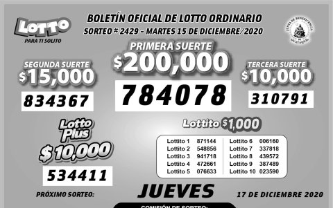 Resultados oficiales.