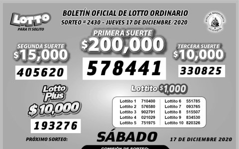 Resultados oficiales.