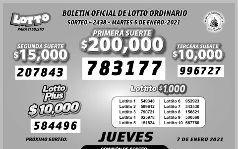 Resultados oficiales.